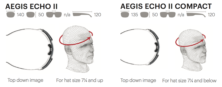 Aegis Echo 2 Compact Fit