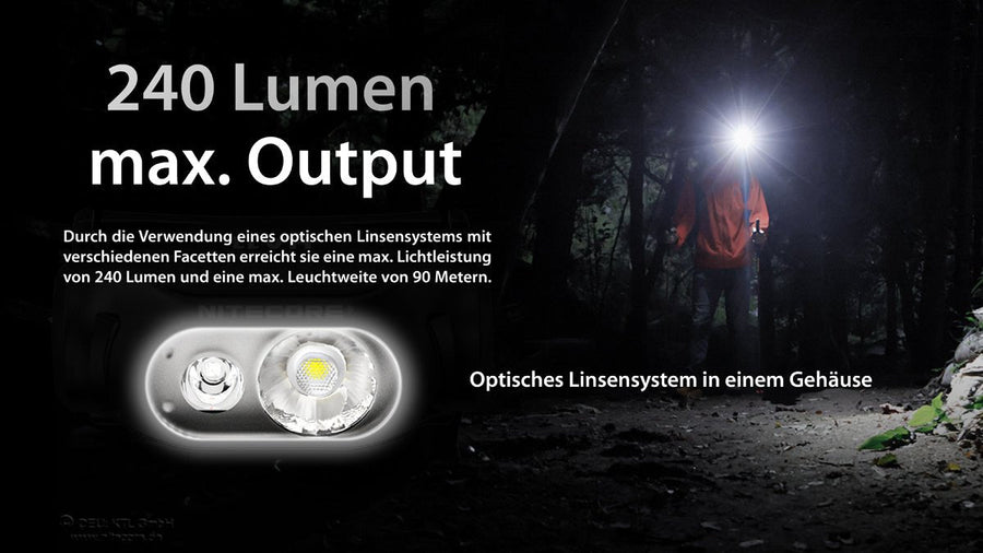 Nitecore HA11 - 240 Lumen | S4 Supplies