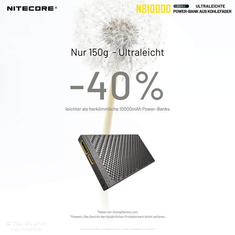 Nitecore NB10000 Powerbank | S4 Supplies