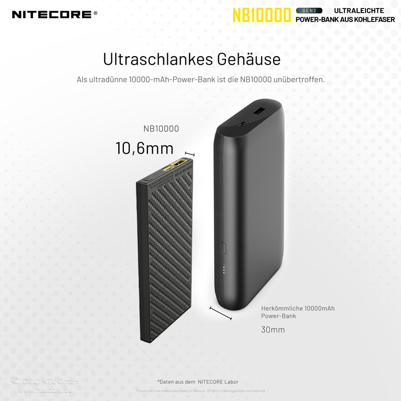 Nitecore NB10000 Powerbank | S4 Supplies