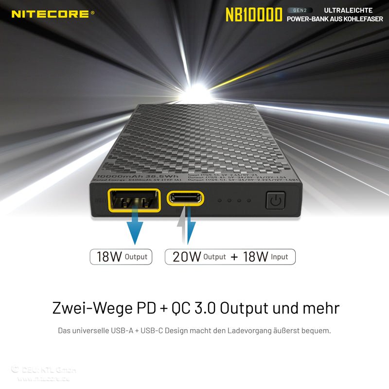 Nitecore NB10000 Powerbank | S4 Supplies