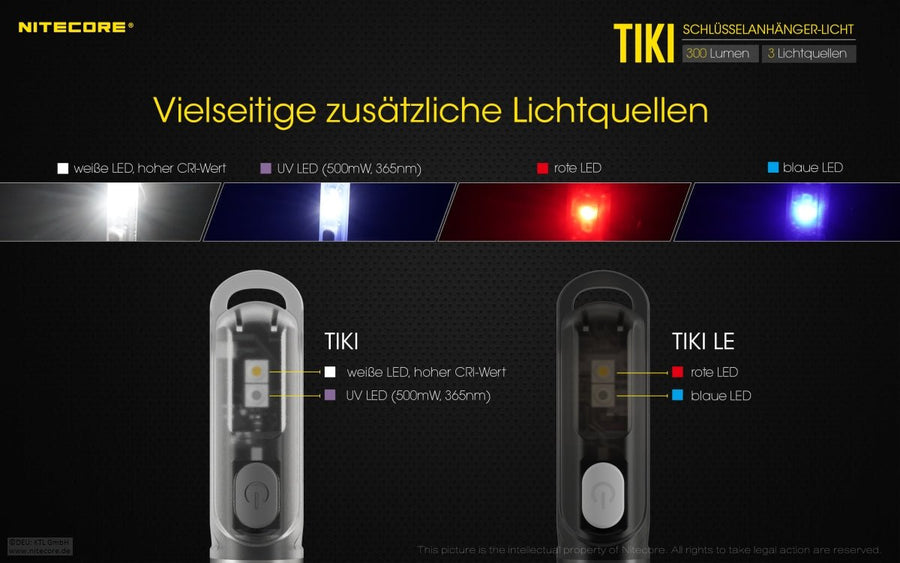 Nitecore  TIKI 300 Lumen | S4 Supplies