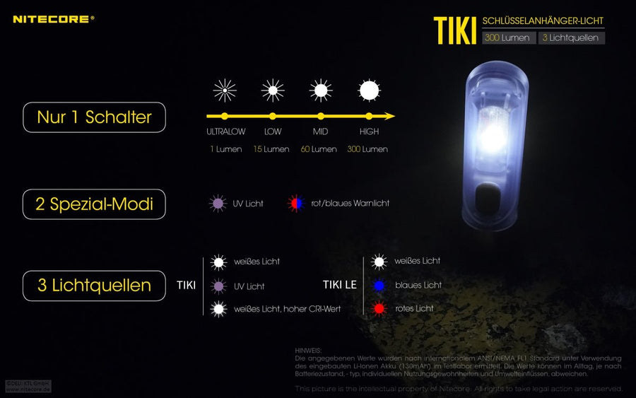 Nitecore  TIKI 300 Lumen | S4 Supplies