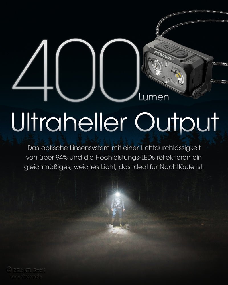 Nitecore NU25UL - Ultralight | S4 Supplies