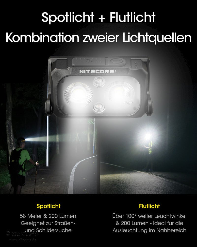 Nitecore NU25UL - Ultralight | S4 Supplies