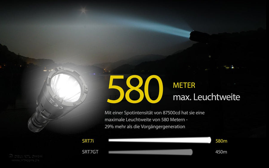 Nitecore SRT7i - 3000 Lumen | S4 Supplies